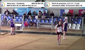 Second tour intégral, Club Elite Féminin, demi-finale aller, Bourg-en-Bresse contre Bièvre Isère,, saison 2017-2018