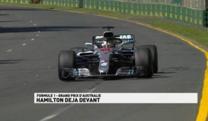 Grand Prix d'Australie - Le résumé des premiers essais libres