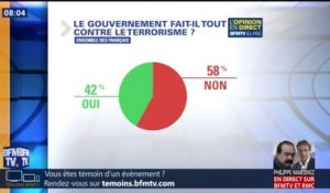 58% des Français jugent que l'exécutif ne met pas tout en œuvre contre le terrorisme