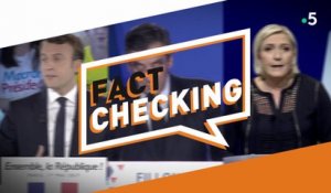 Le Fact Checking - C à Vous - 06/04/2018