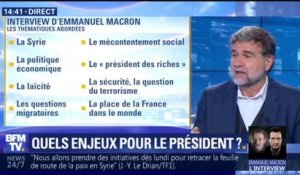 Quelles thématiques seront abordées lors de l’interview d’Emmanuel Macron