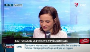Dupin Quotidien: Fact-checking de l'interview présidentielle - 16/04