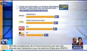 Sondage BFMTV: 46% des français estiment qu'aucun mouvement politique n'incarne l'opposition à l'exécutif