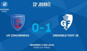 J33 : US Concarneau - Grenoble Foot 38 (0-1), le résumé