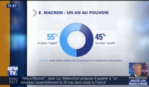 Un an après l'élection de Macron, 55% des Français jugent son bilan "négatif"