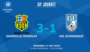 J34 : GS Marseille Consolat - USL Dunkerque (3-1), le résumé