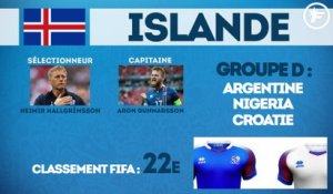 Coupe du Monde 2018 : tout ce qu’il faut savoir sur l’Islande