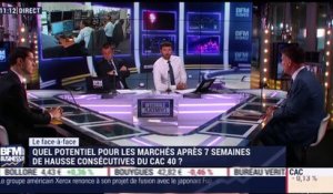 Alexandre Baradez VS Philippe de Cholet (1/2): Quid du potentiel de progression des marchés financiers après sept semaines de hausse d'affilée ? -14/05