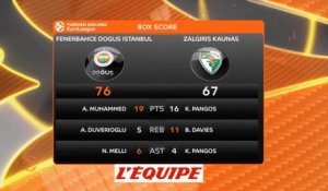 Le Fenerbahçe Istanbul en finale - Basket - Euroligue (H)
