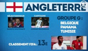 Coupe du Monde 2018 : tout ce qu’il faut savoir sur l’équipe d’Angleterre