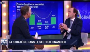 BFM Stratégie: (Cours 31) La stratégie dans le secteur financier - 26/05