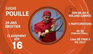 Roland-Garros - Les 15 Français en lice