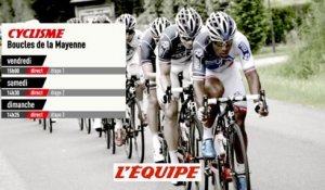 bande-annonce - CYCLISME - BOUCLES DE LA MAYENNE