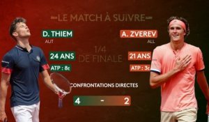 Roland-Garros 2018 : Dominic Thiem-Alexander Zverev , le match à suivre du 5 juin