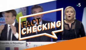 Le Fact Checking - C à Vous - 15/06/2018