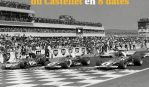 8 dates marquantes du circuit Paul Ricard