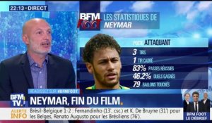 Neymar sorti d'un mondial où il a énervé par son attitude