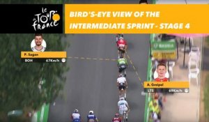 Bird's-eye view of the intermediate sprint - Étape 4 / Stage 4 - Tour de France 2018