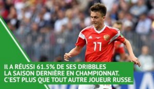 Transferts - Que vaut Golovin, le joueur pisté par Monaco ?