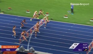 Championnats Européens / Athlétisme : Ndama, le cruel scénario