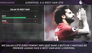 Premier League - Les 5 stats à retenir de la 1e j.