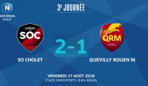 J3 : SO Cholet - Quevilly Rouen Métropole (2-1), le résumé