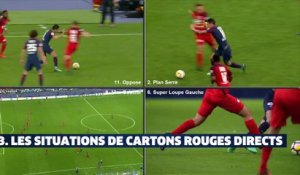 Arbitrage : dans quels cas intervient l'assistance vidéo (VAR) ?