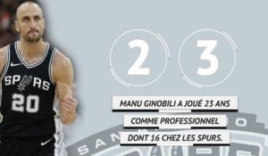 Spurs - Ginobili, une carrière en chiffres