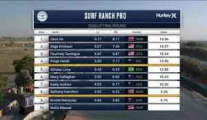 Adrénaline - Surf : Silvana Lima with a 5.9 Wave from Surf Ranch Pro, Women's Championship Tour - Qualifying Round