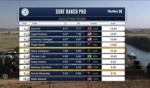 Adrénaline - Surf : Keely Andrew with a 6.17 Wave from Surf Ranch Pro, Women's Championship Tour - Qualifying Round