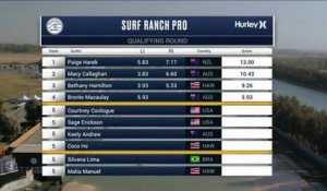 Adrénaline - Surf : Bronte Macaulay with a 2.83 Wave from Surf Ranch Pro, Women's Championship Tour - Qualifying Round