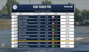Adrénaline - Surf : Italo Ferreira with a 2.83 Wave from Surf Ranch Pro, Men's Championship Tour - Qualifying Round