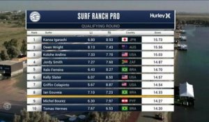 Adrénaline - Surf : Gabriel Medina with 2 Top Excellent Scored Waves from Surf Ranch Pro, Men's Championship Tour - Qualifying Round