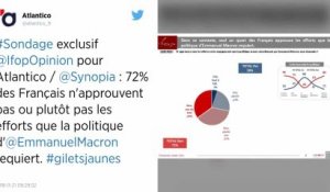Impôts. Deux tiers des Français opposés à la politique fiscale d'Emmanuel Macron.