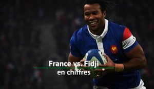 Test match - France vs. Fidji en chiffres