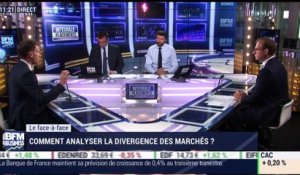 Damien Dierickx VS Jean-François Robin (2/2): Comment analyser les divergences des marchés européens et américains ? - 10/09