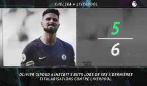 La Belle affiche - Chelsea vs Liverpool