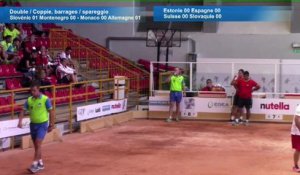 Barrages double, Euro Masculin,  Alassio 2018