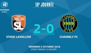 J10 : Stade Lavallois - Chambly FC (2-0), le résumé