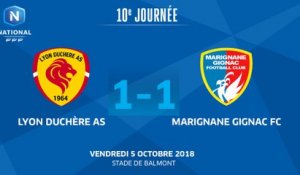 J10 : Lyon Duchère AS - Marigane Gignac FC (1-1), le résumé