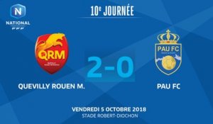 J10 : Quevilly Rouen M. – Pau FC (2-0), le résumé