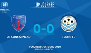 J10 : US Concarneau - Tours FC (0-0), le résumé