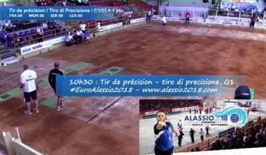 Premier tour de qualification, tir de précision, Euro masculin, Alassio 2018