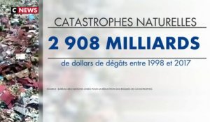 De nombreuses pertes économiques liées au changement climatique