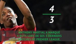 Man United - Martial, un nouveau souffle