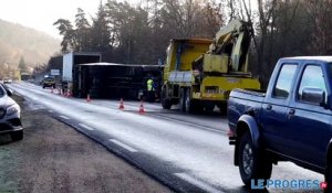 Accident camion Haute-Loire