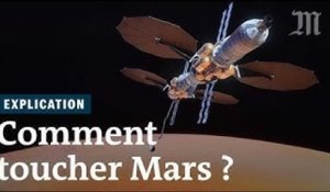 Pourquoi est-il si difficile de se poser du Mars ?