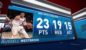 NBA [Focus] Russell Westbrook dans l'histoire du triple-double !
