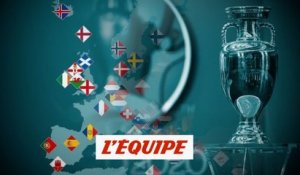 Le tirage au sort des éliminatoires pour les nuls - Foot - Euro 2020
