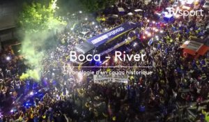 Boca - River : Chronologie d'un couac historique